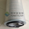 Twist Lock Filter Cartridge for GT and Air Compressor Inlet Filter System